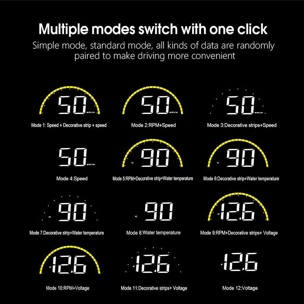 Head-Up Display, Car HUD Speedometer OBD with Foldable Display Board, Digital HD LED Projector Display Speed MPH Driving Reminder Alarm Light Sensor