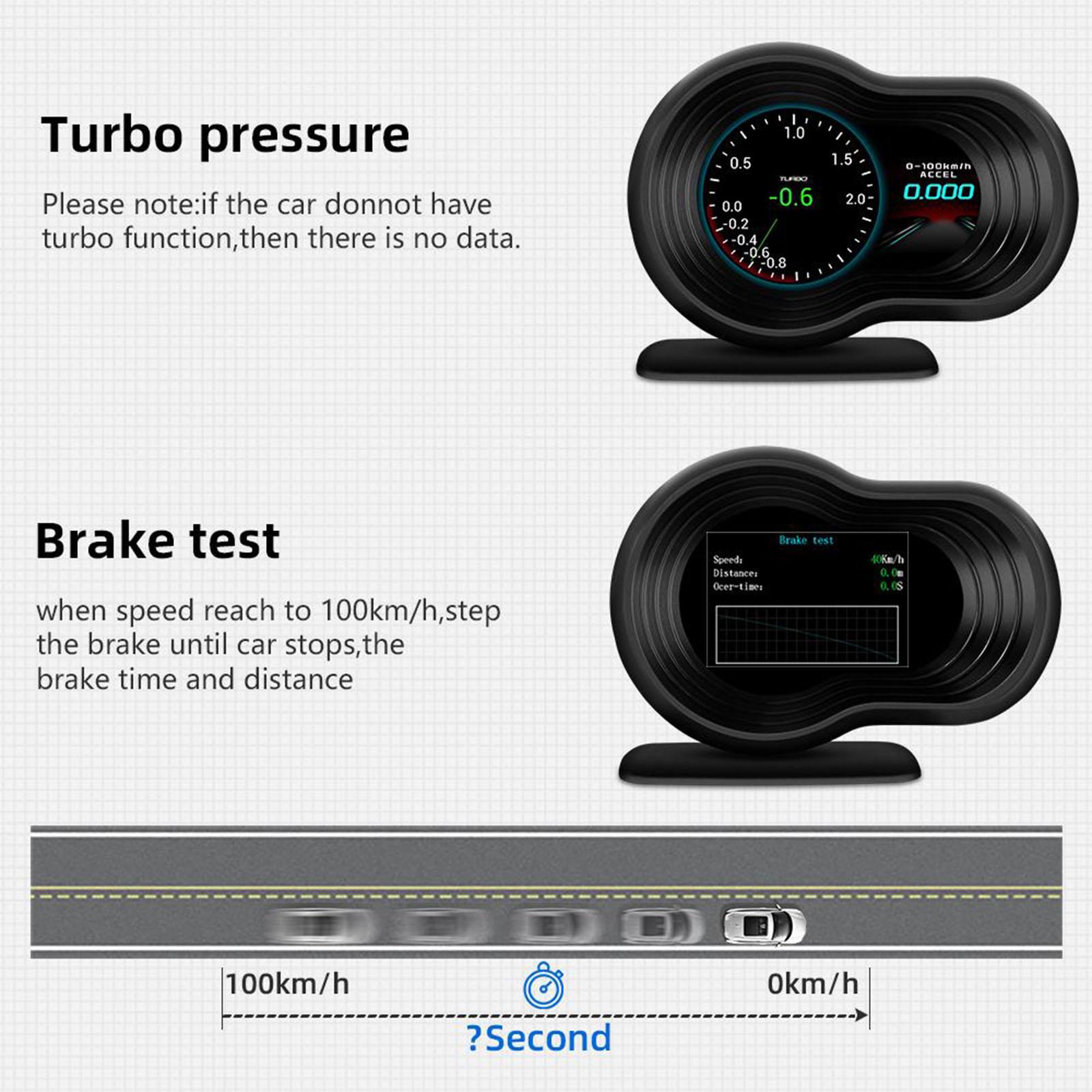 F9 Head up Display Car Hud Display Water Temperature Voltage Speedometer