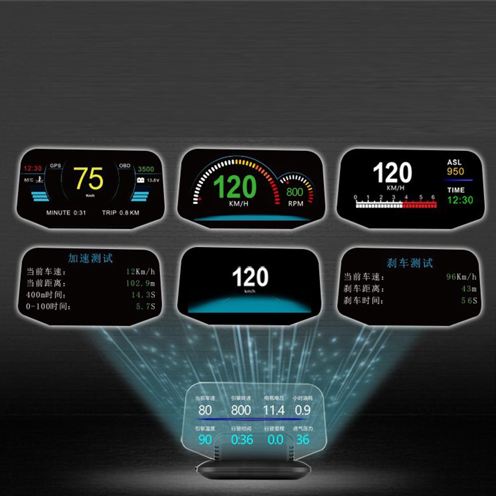 HUD Head Up Display OBD GPS Dual Systems with Clock For 5V-28V Vehicles