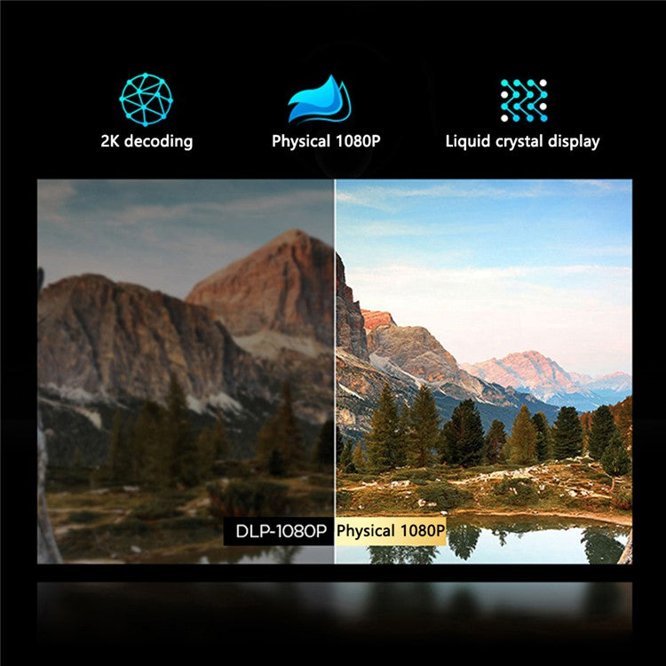 LENOVO T100 (L-PJTA20) 1+16G HD 1080P WiFi Smart Projector 850 ANSI Home Video Projector - EU Plug