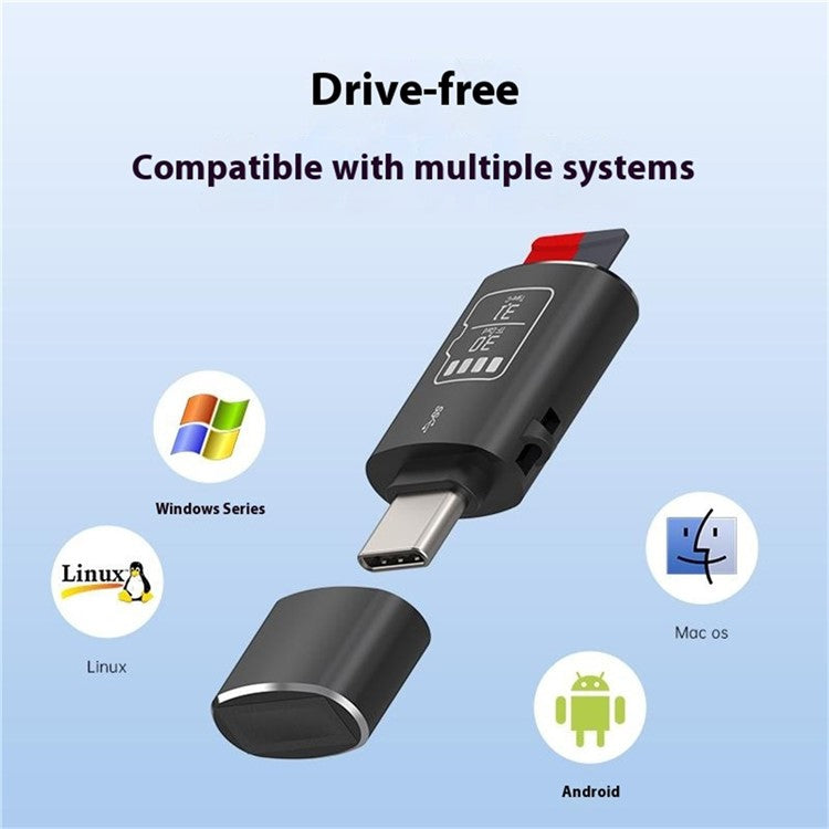 Mini USB 3.1 Type C Card Reader for TF Cards Up to 2TB Compatible with MAC OS / Windows / Linux / Android - Black