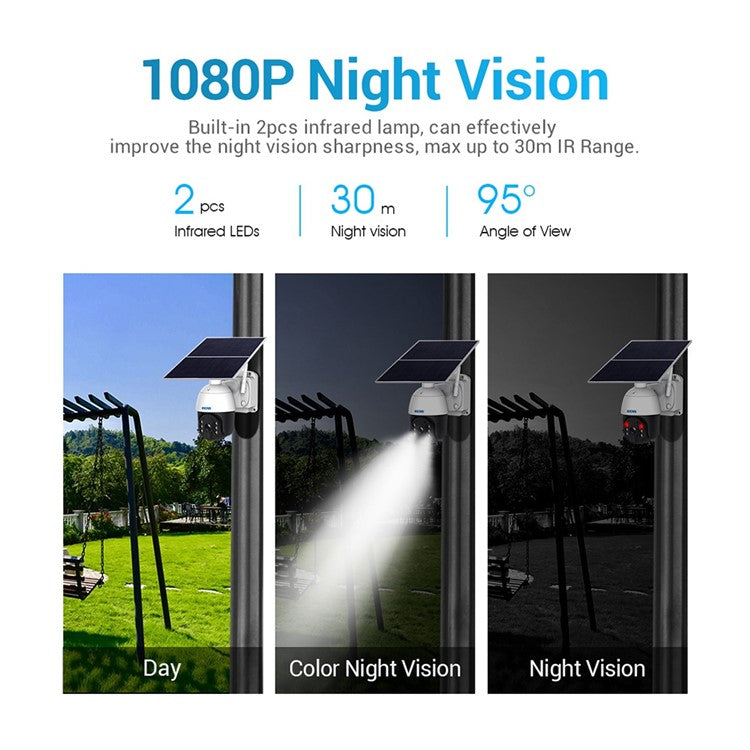 ESCAM QF724 Solar Power 3.0MP Camera Two-Way Audio Talk PIR Night Vision Surveillance PT Camera - EU Plug
