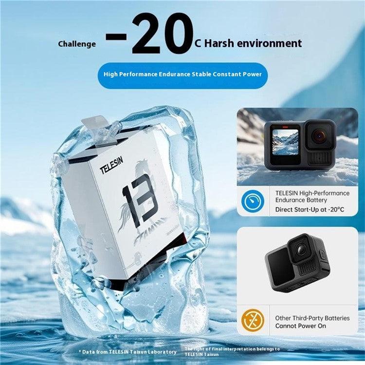 TELESIN S0-BTR-04-TGP For GoPro Hero 13 Sport Camera 1950mAh 7.4Wh Rechargeable Battery for Low Temperature