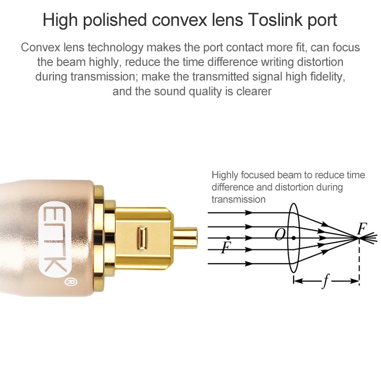 0.5m EMK OD6.0mm Gold-plated TV Digital Audio Optical Fiber Connecting Cable