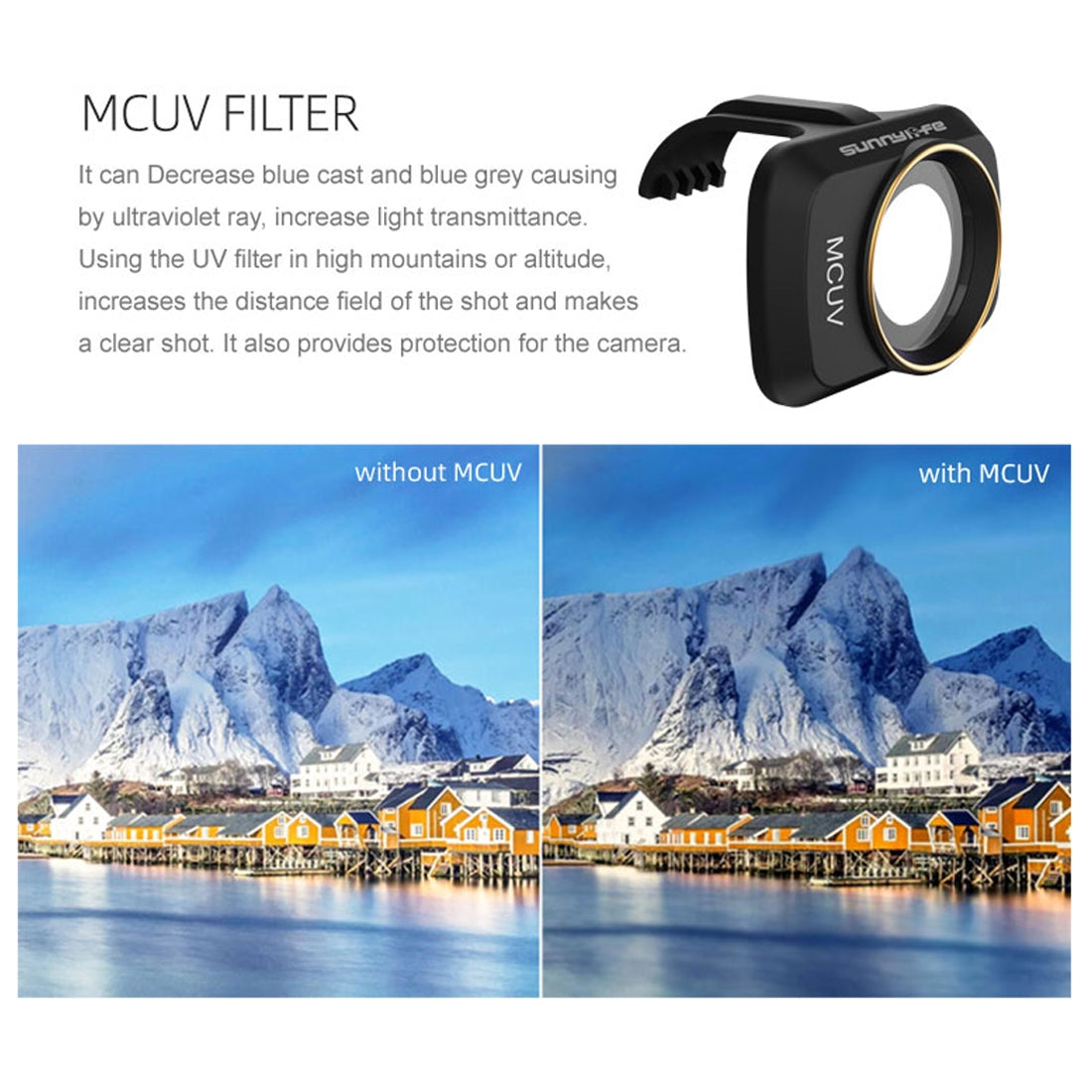 Sunnylife MM-FI9258 For DJI Mavic Mini / Mini 2 6 In 1 Drone MCUV+CPL+ND4+ND8+ND16+ND32 Lens Filter