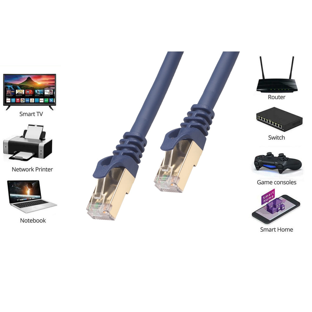 0.5m CAT8 Computer Switch Router Ethernet Network LAN Cable, Patch Lead RJ45