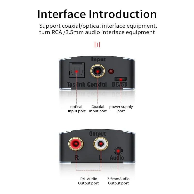 Digital to Analog 3.5 Coaxial Audio Converter, Host + USB Cable