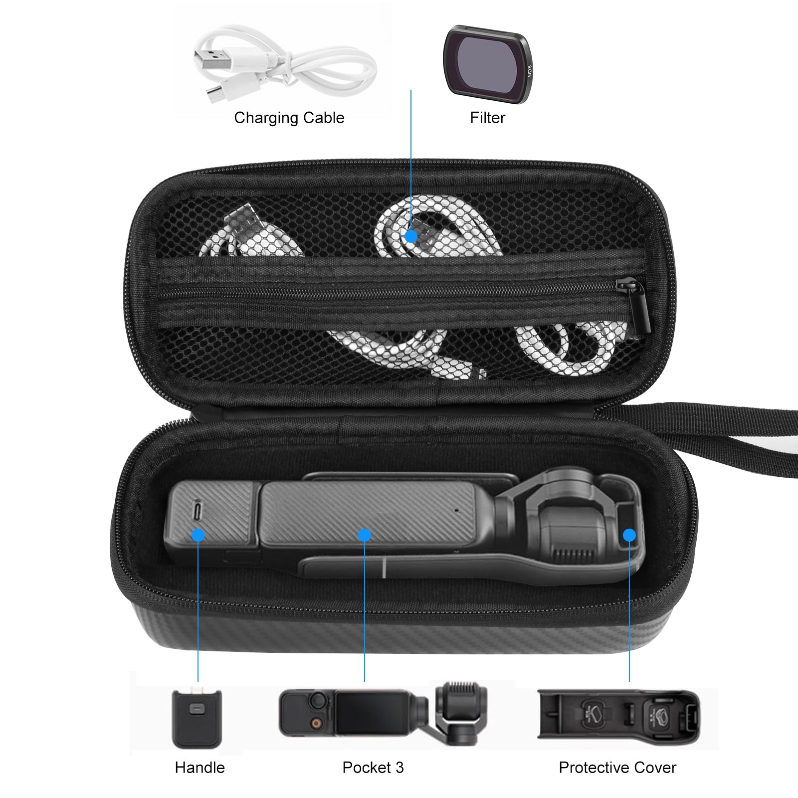 For DJI Osmo Pocket 3 PULUZ Mini Body Bag Portable EVA Storage Bag (Black)