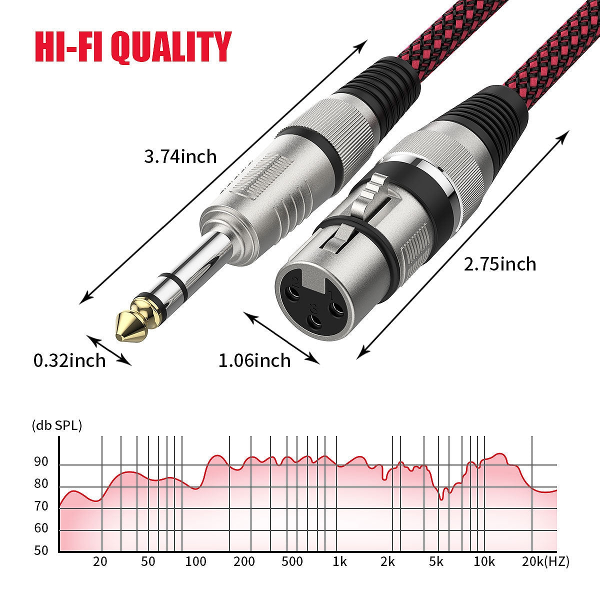 0.5m Red and Black Net TRS 6.35mm Male To Caron Female Microphone XLR Balance Cable