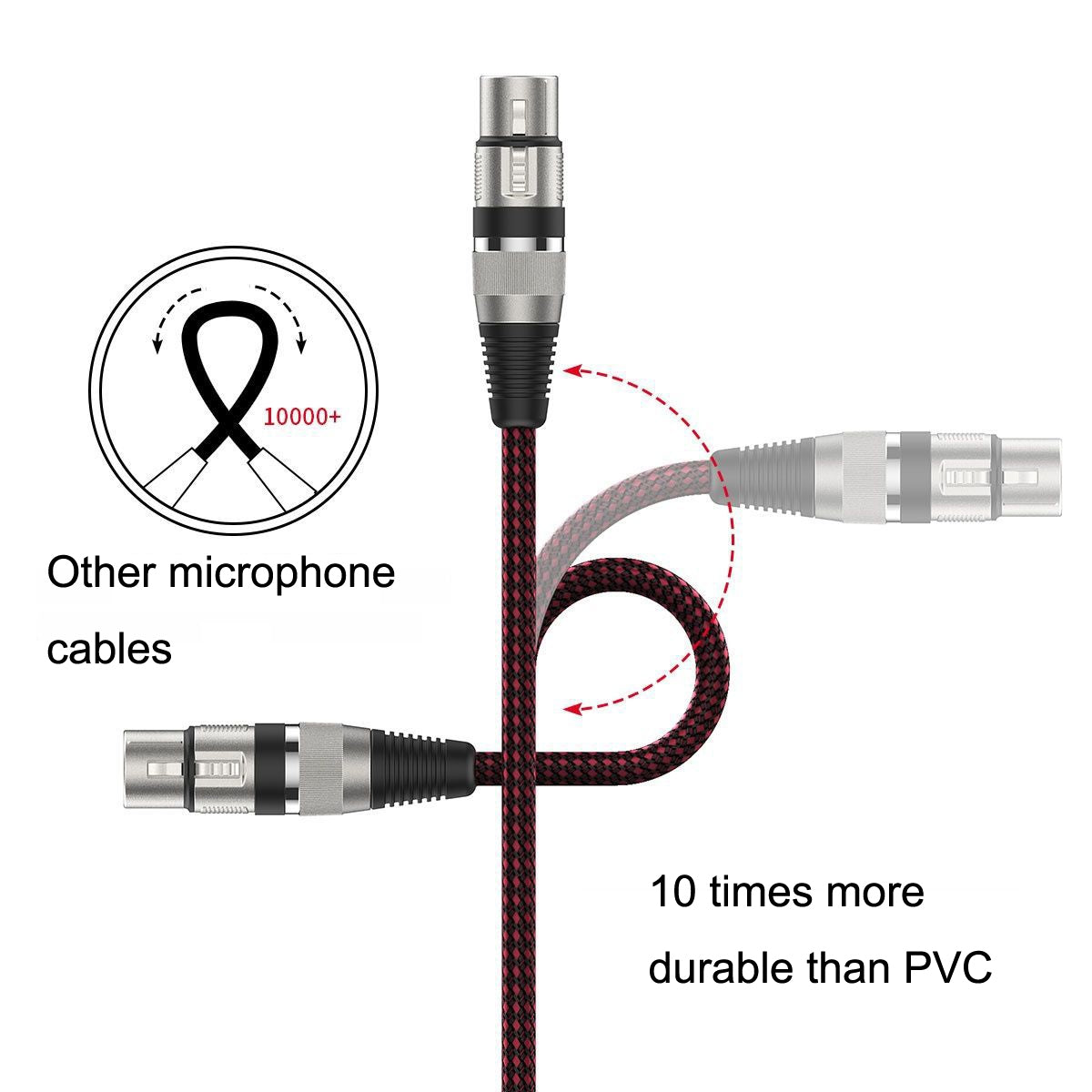 0.5m Red and Black Net TRS 6.35mm Male To Caron Female Microphone XLR Balance Cable