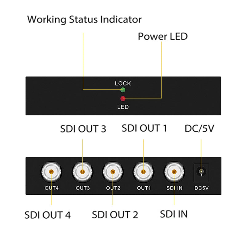 1 In 4 Out SD-SDI / HD-SDI / 3G-SDI Distribution Amplifier Video SDI Splitter(EU Plug)