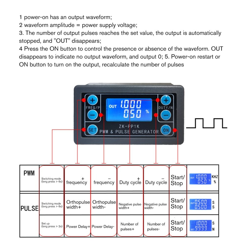 ZK-PP1K PWM Signal Generator 1Hz-150KHz PWM Pulse Frequency Duty Cycle Adjustable Square Wave Generator