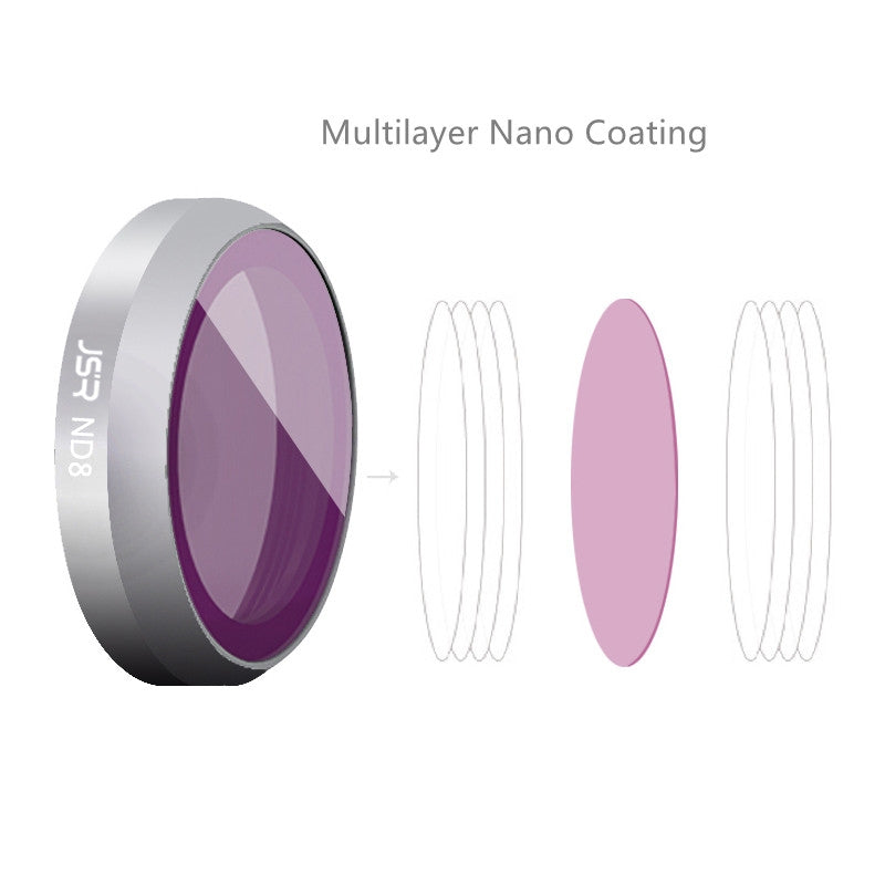 JSR For DJI Mavic 2 Zoom Filter Accessories,Spec: Star/CPL/ND4/ND8/ND16/ND32