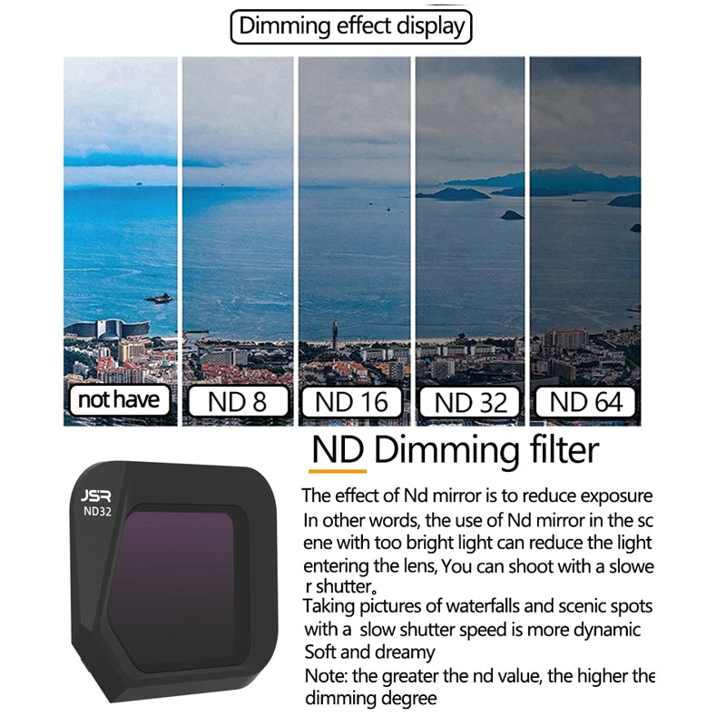 JSR JSR-1008 For DJI Mavic 3 Classic Youth Edition Drone Filter, Style: UV+CPL+ND8+ND16+ND32+ND64