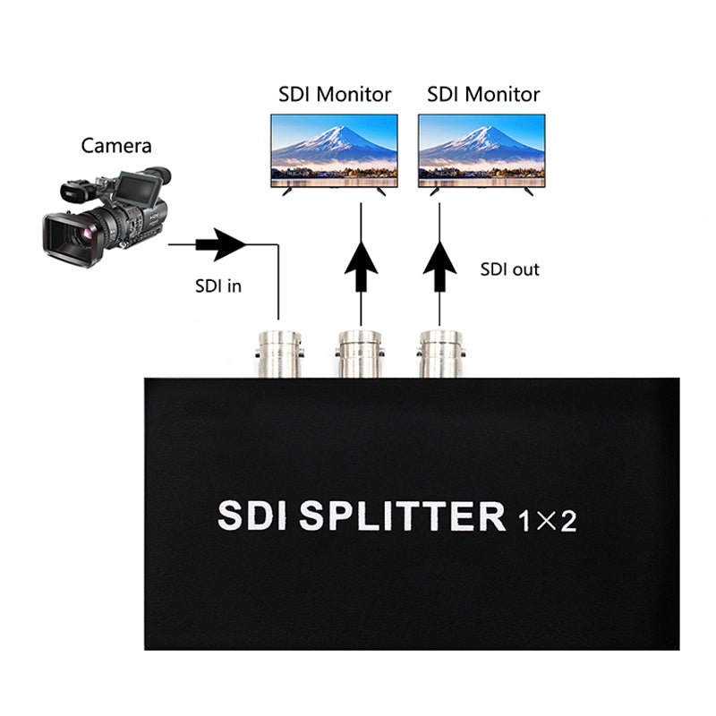 1 In 2 Out SD-SDI / HD-SDI / 3G-SDI Distribution Amplifier Video SDI Splitter(UK Plug)