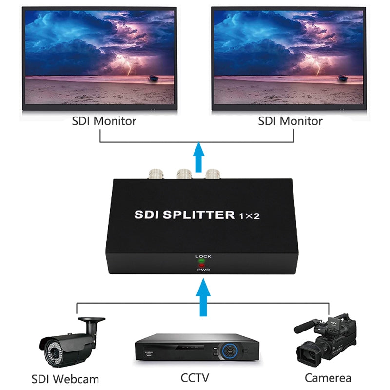 1 In 2 Out SD-SDI / HD-SDI / 3G-SDI Distribution Amplifier Video SDI Splitter(UK Plug)