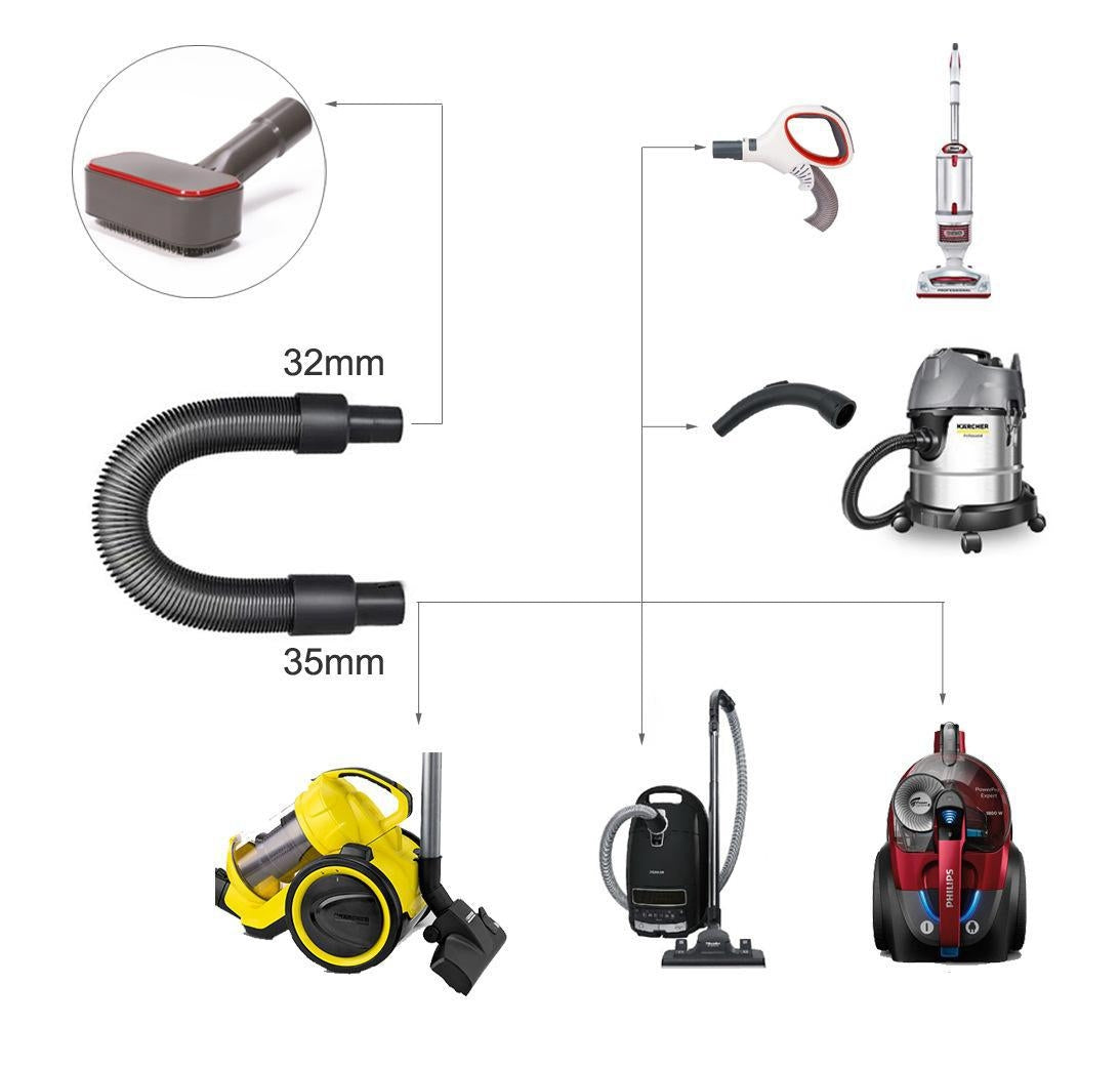 For Dyson Vacuum Cleaner Pet Hair Removal Brush Set, Spec: With V8 Adapter