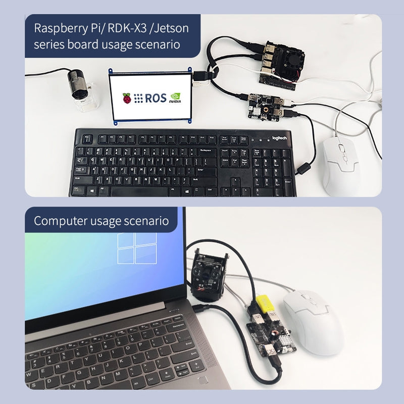 Yahboom USB3.0 HUB Expansion Board ROS Robot Expansion Dock(6000301226)