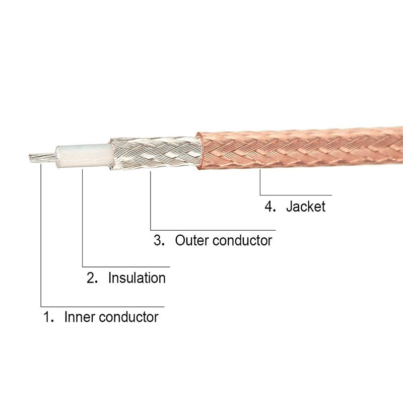 1 In 4 IPX To RPSMAK RG178 Pigtail WIFI Antenna Extension Cable Jumper(15cm)