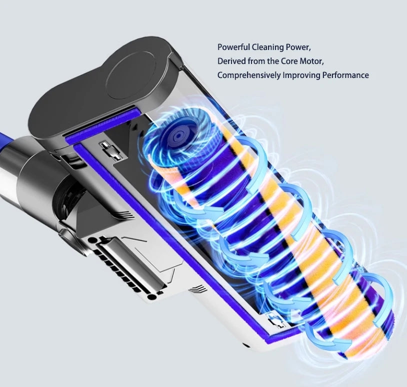 For Dyson Gen5  Vacuum Cleaner Soft Brush Head With Green Light Dust Display Lamp