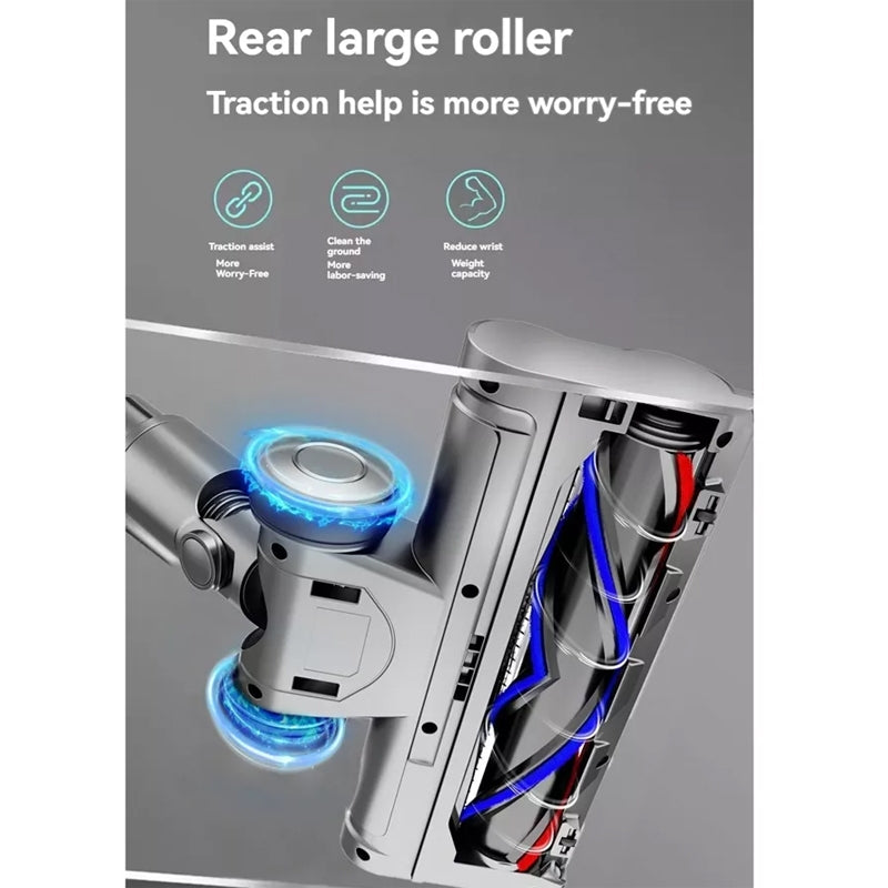 For Dyson V6 Vacuum Cleaner Lightweight Direct Drive Floor Brush Head with Dust Led Lights