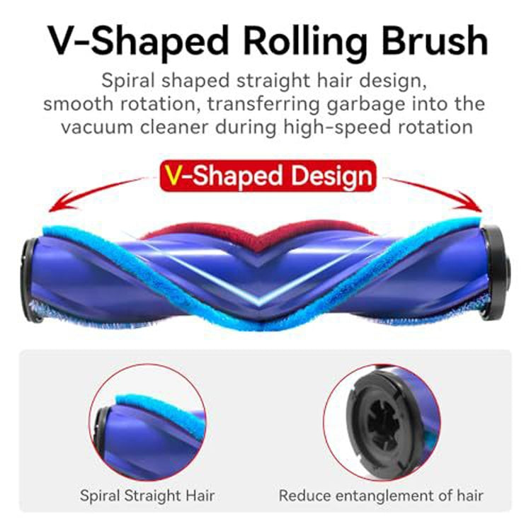 For Dyson V12 Slim / V10 Slim Full Range Dust Display Direct Drive Brush Head Vacuum Cleaner Accessories
