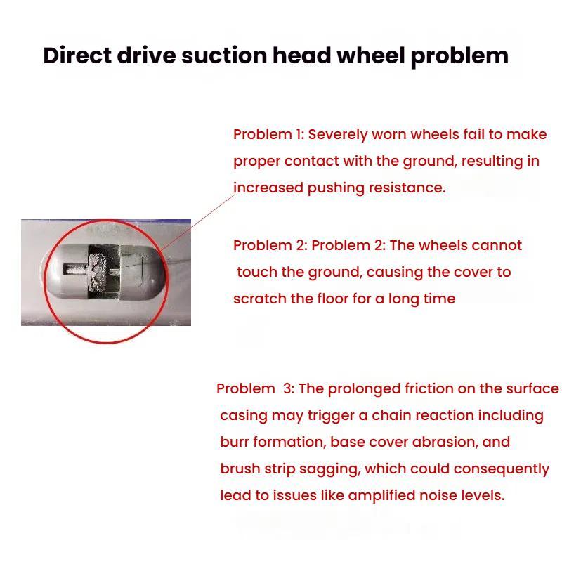 Small Wheel For Dyson Vacuum Cleaner V6 V7 V8 V10 Motorized Head Replacement