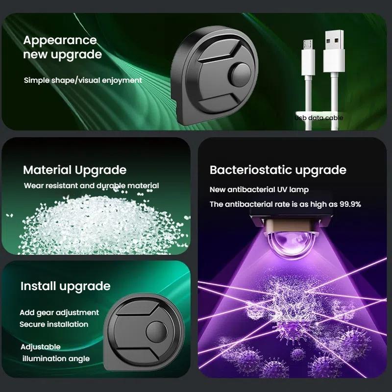 Universal Vacuum Cleaner Antibacterial Dust Display LED Lamp for Dyson / Dreame / Tineco , etc Gen 2