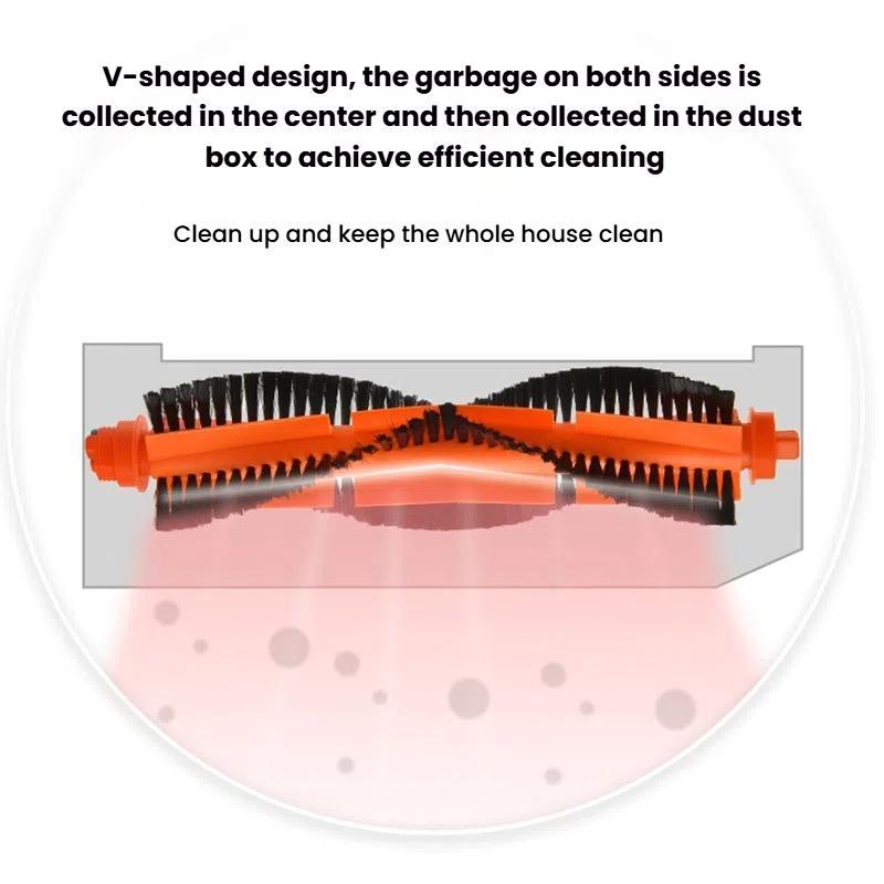 Main Brush For Xiaomi C103 / E10 / B112 / 3C Sweeping and Mopping Robot Accessories