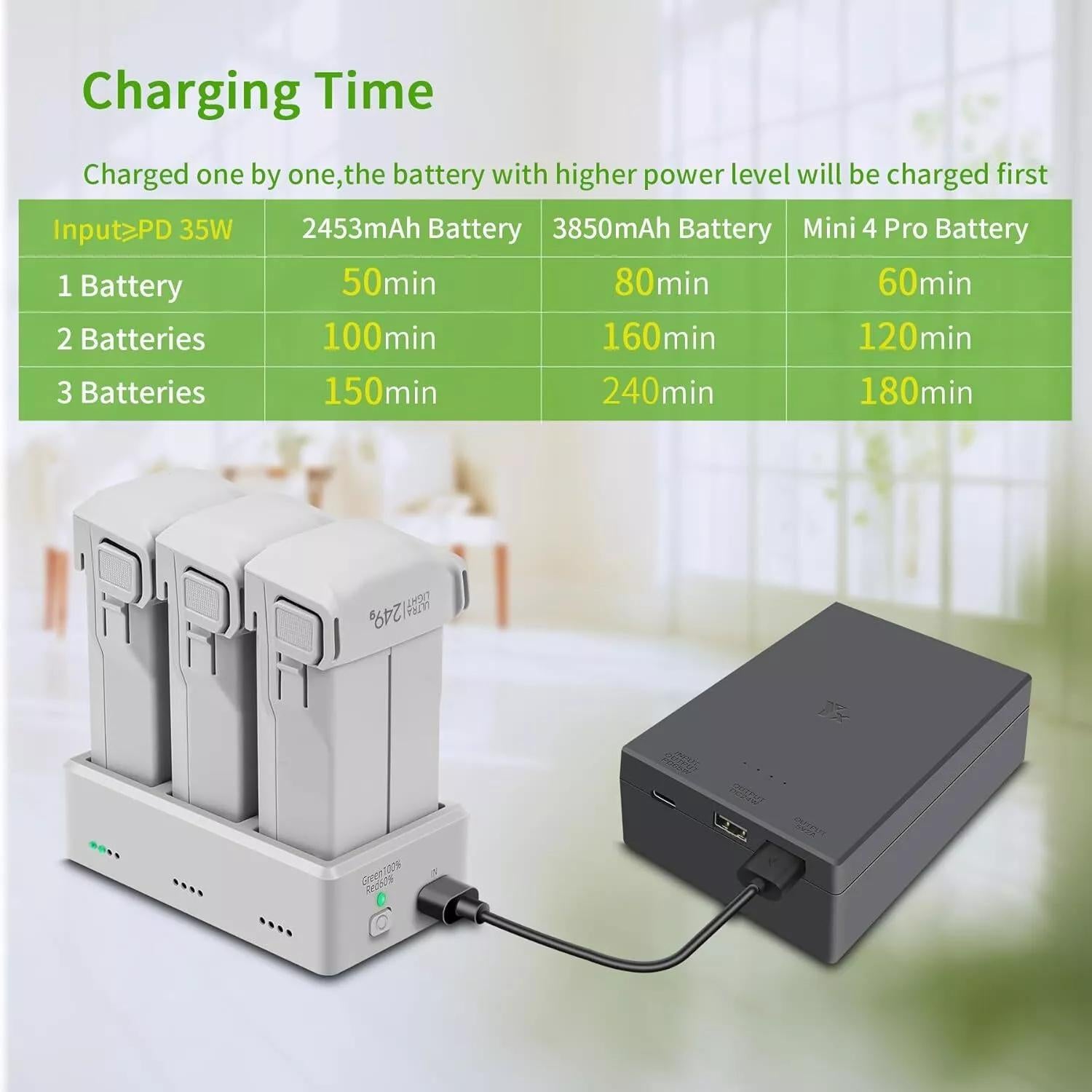 YX 3-Way Battery Charger For DJI Mini 4 Pro/Mini 3/Mini 3 Pro Charging Hub 35W US Plug