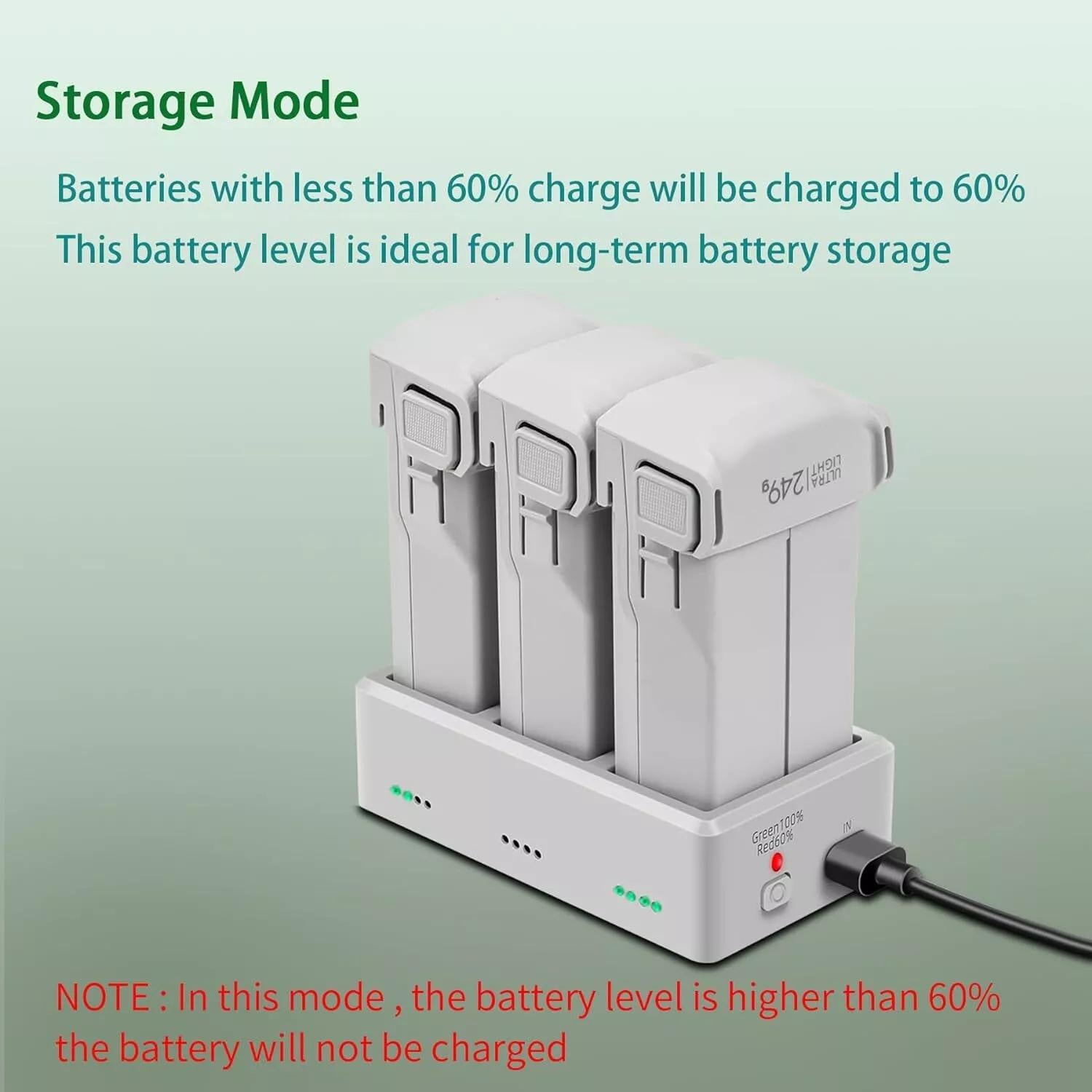 YX 3-Way Battery Charger For DJI Mini 4 Pro/Mini 3/Mini 3 Pro Charging Hub 35W US Plug