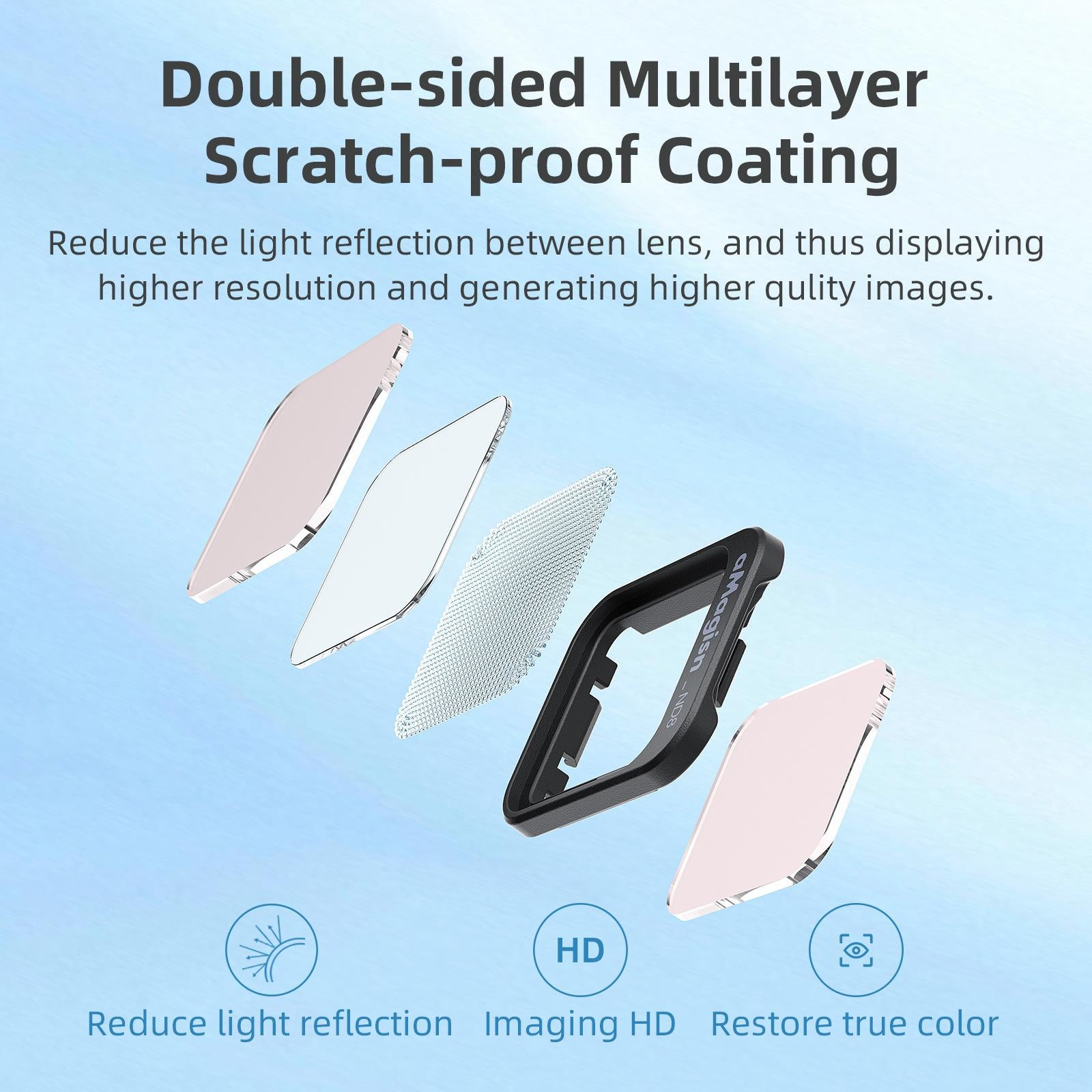 For DJI Flip aMagisn Filter Lens Accessories, Spec: 1/4 Miat